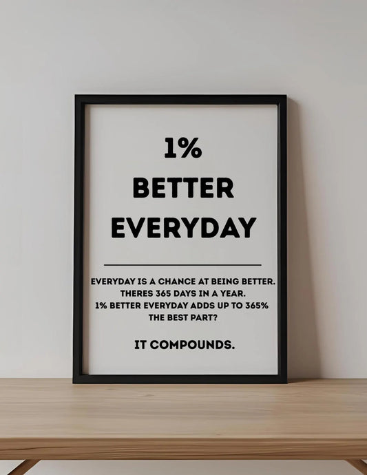 Motivational Wall Art Quote | Inspirational Home & Office Décor | Digital PNG Print