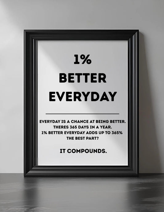 Motivational Wall Art Quote | Inspirational Home & Office Décor | Digital PNG Print